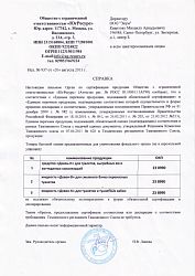 Отказное_Девон