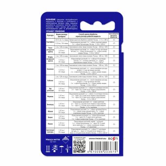 Стимулятор роста с фунгицидным эффектом ПЛАНТАРЕЛ 50мл (УНИВЕРСАЛЬНЫЙ) (20) ТУТ БИО